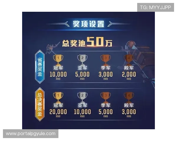 利用AG国际网娱乐app进行电竞竞技的最佳策略与技巧，轻松赢取丰厚奖励