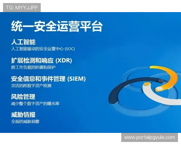 多层次安全策略保障ag视讯游戏平台运营稳定与数据安全