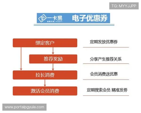 探索AG旗舰厅会员登录的最佳实践提供详细操作指引确保每位会员能够顺畅登录享受优质服务 探索AG旗舰厅会员登录的最佳实践提供详细操作指引确保每位会员能够顺畅登录享受优质服务