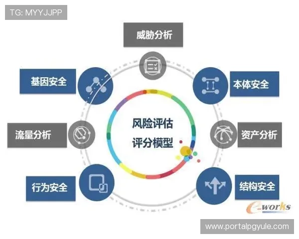 AG厅电投厅：用户必知的安全防护措施与风险控制策略