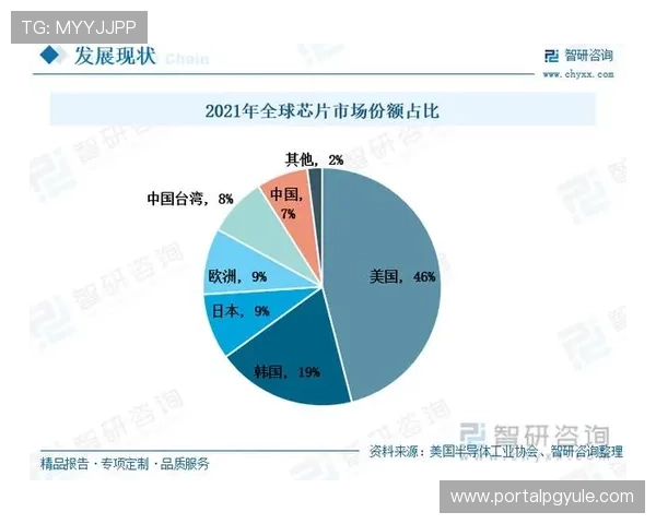 ag电子娱乐的未来发展趋势与创新技术深度分析 ag电子娱乐的未来发展趋势与创新技术深度分析