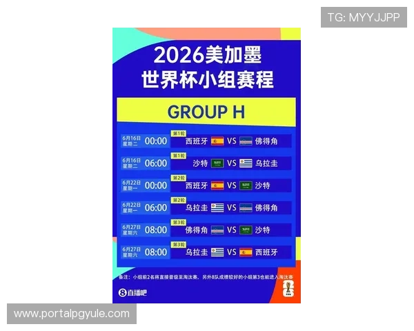 2026年世界杯西班牙与佛得角比赛时间地点及赛事安排一览 2026年世界杯西班牙与佛得角比赛时间地点及赛事安排一览